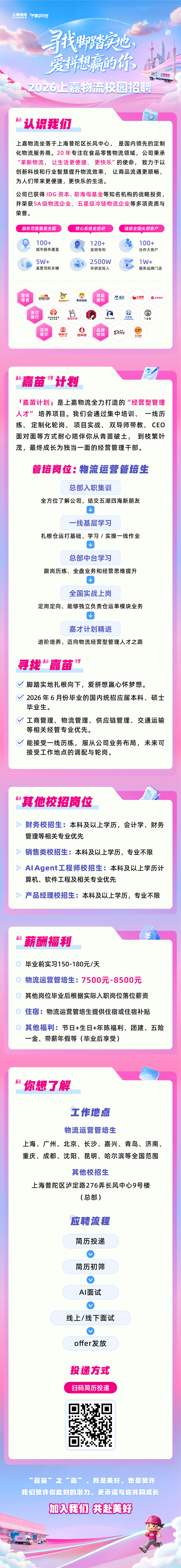 555000jc赌船物流2026校园春招