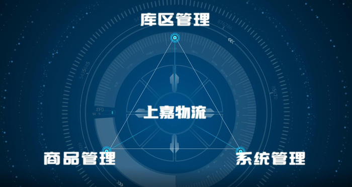 555000jc赌船物流 专注食品零售